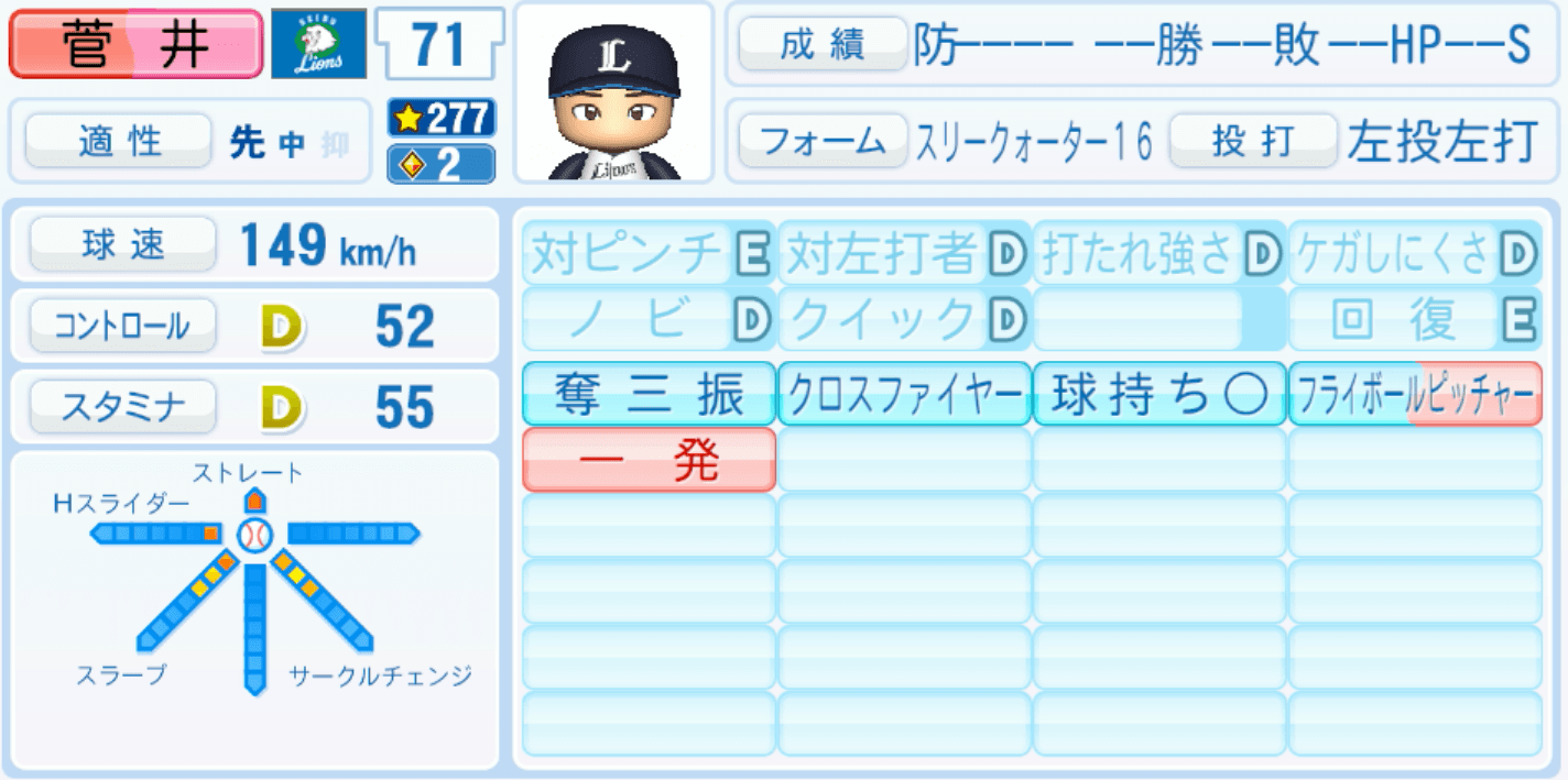 菅井信也のステータス画像