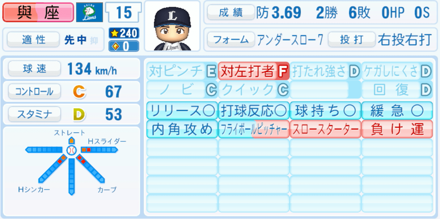 與座海人のステータス画像