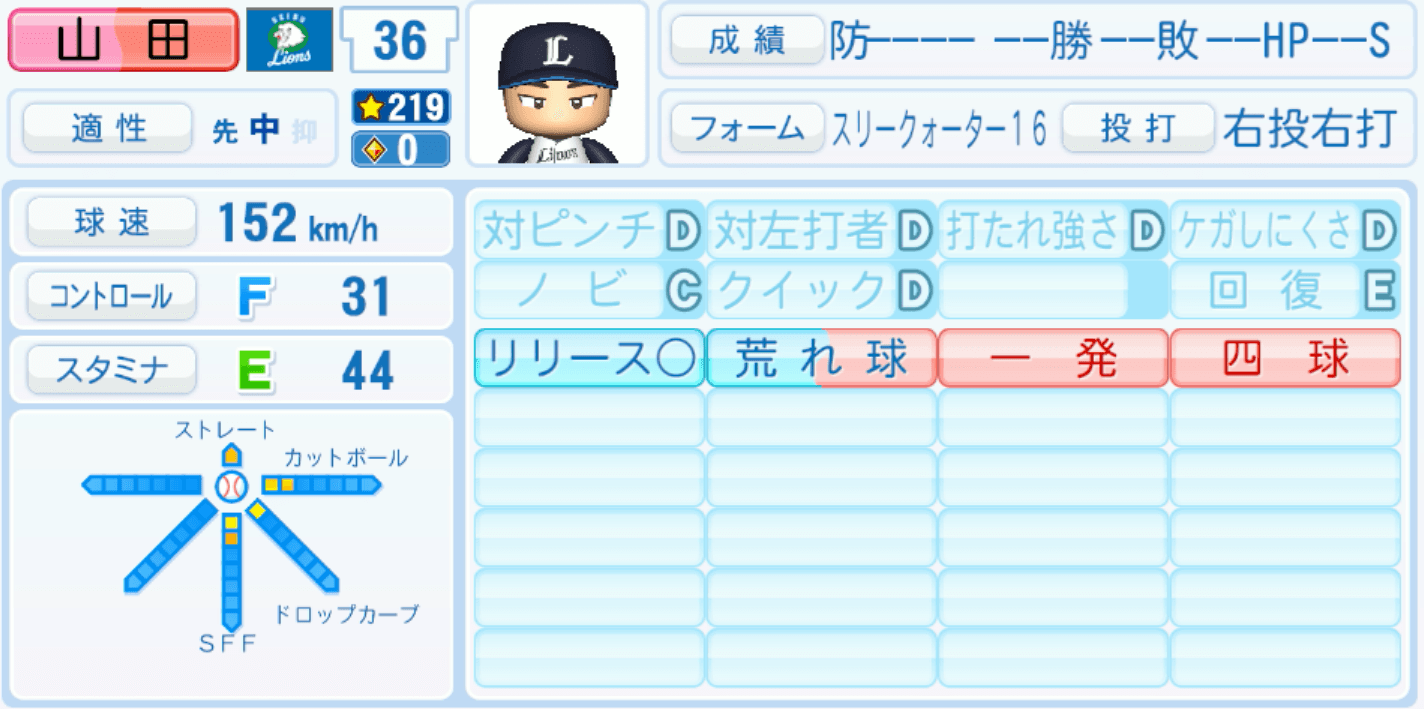 山田陽翔のステータス画像