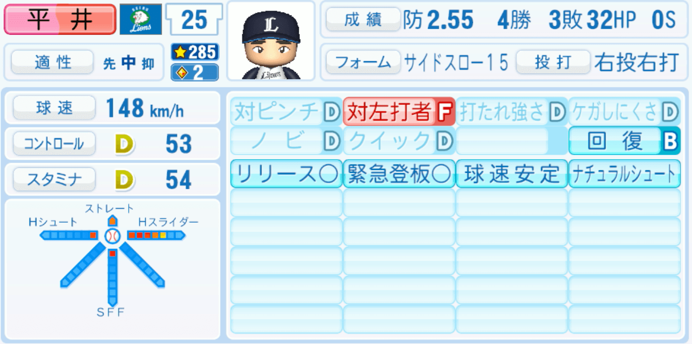 平井克典のステータス画像