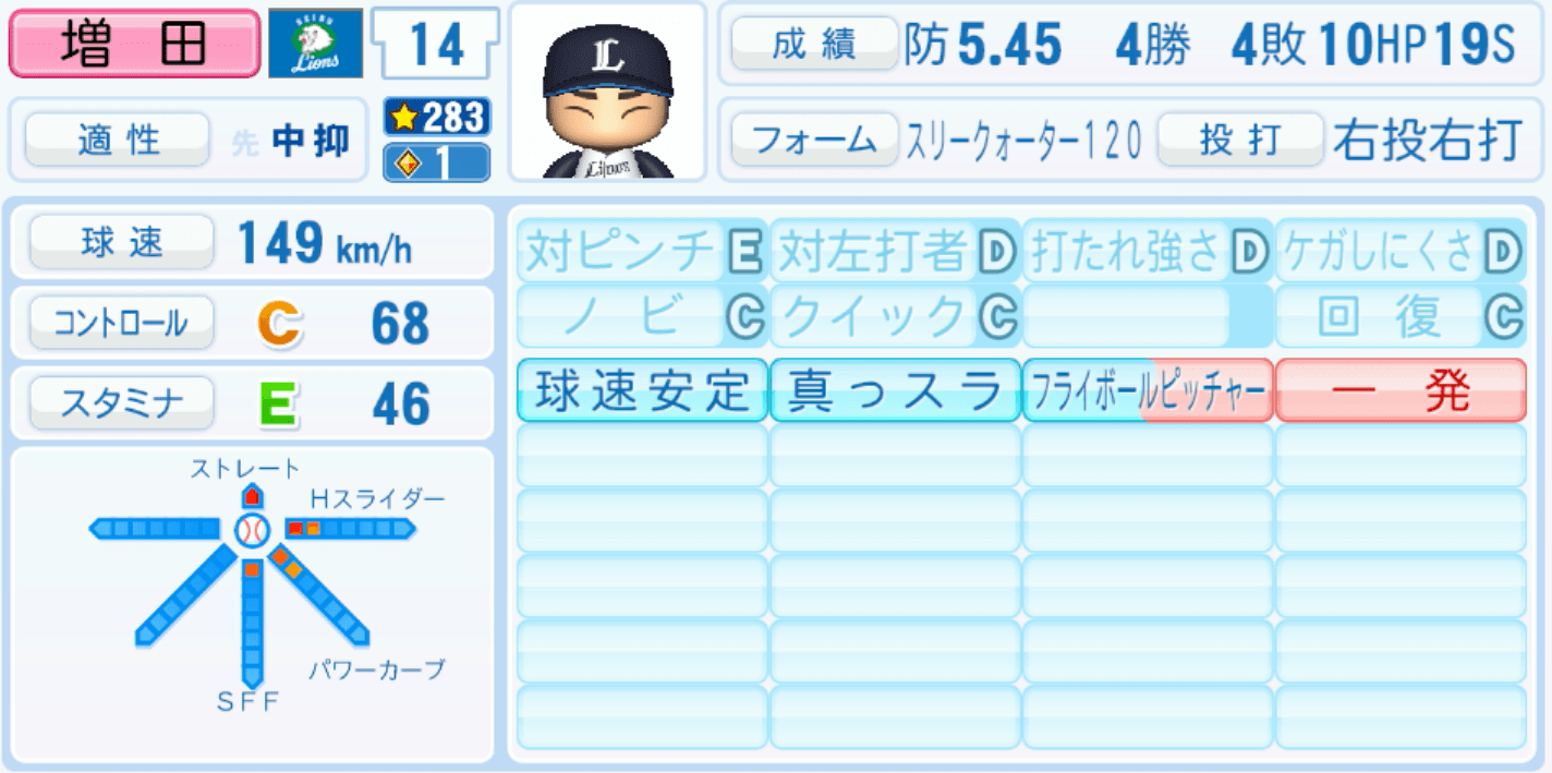 増田達至のステータス画像