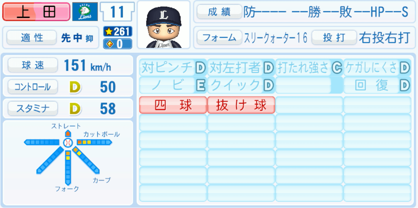 上田大河のステータス画像