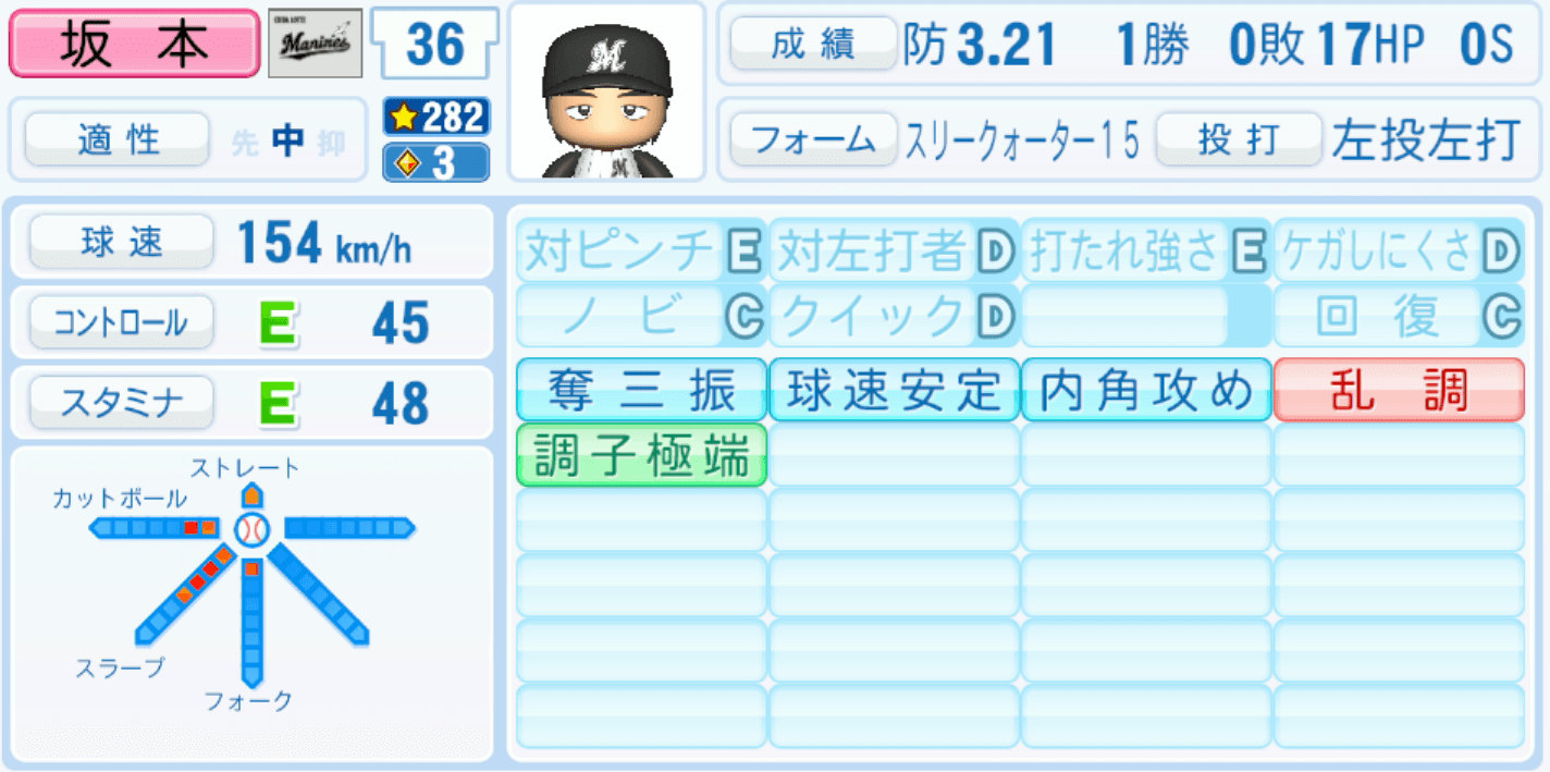 坂本光士郎のステータス画像