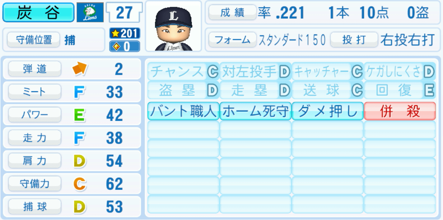 炭谷銀仁朗のステータス画像