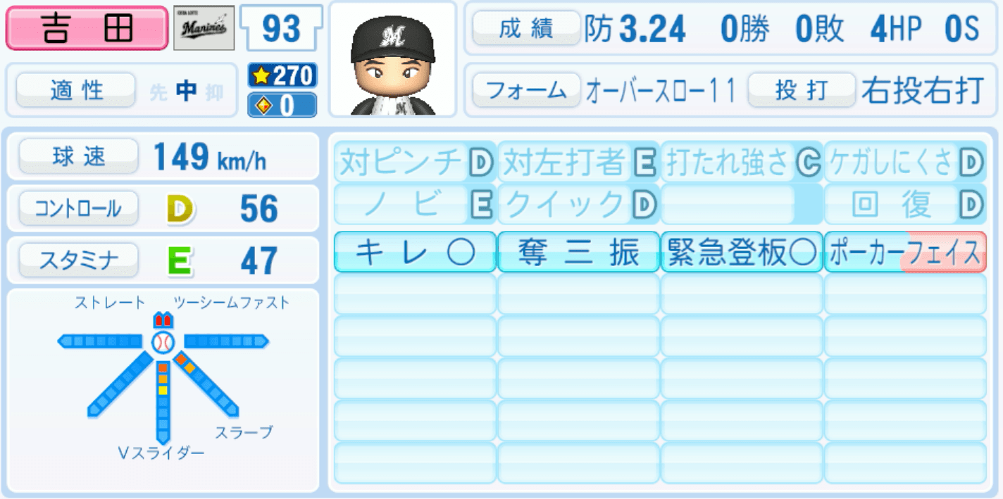 吉田凌のステータス画像