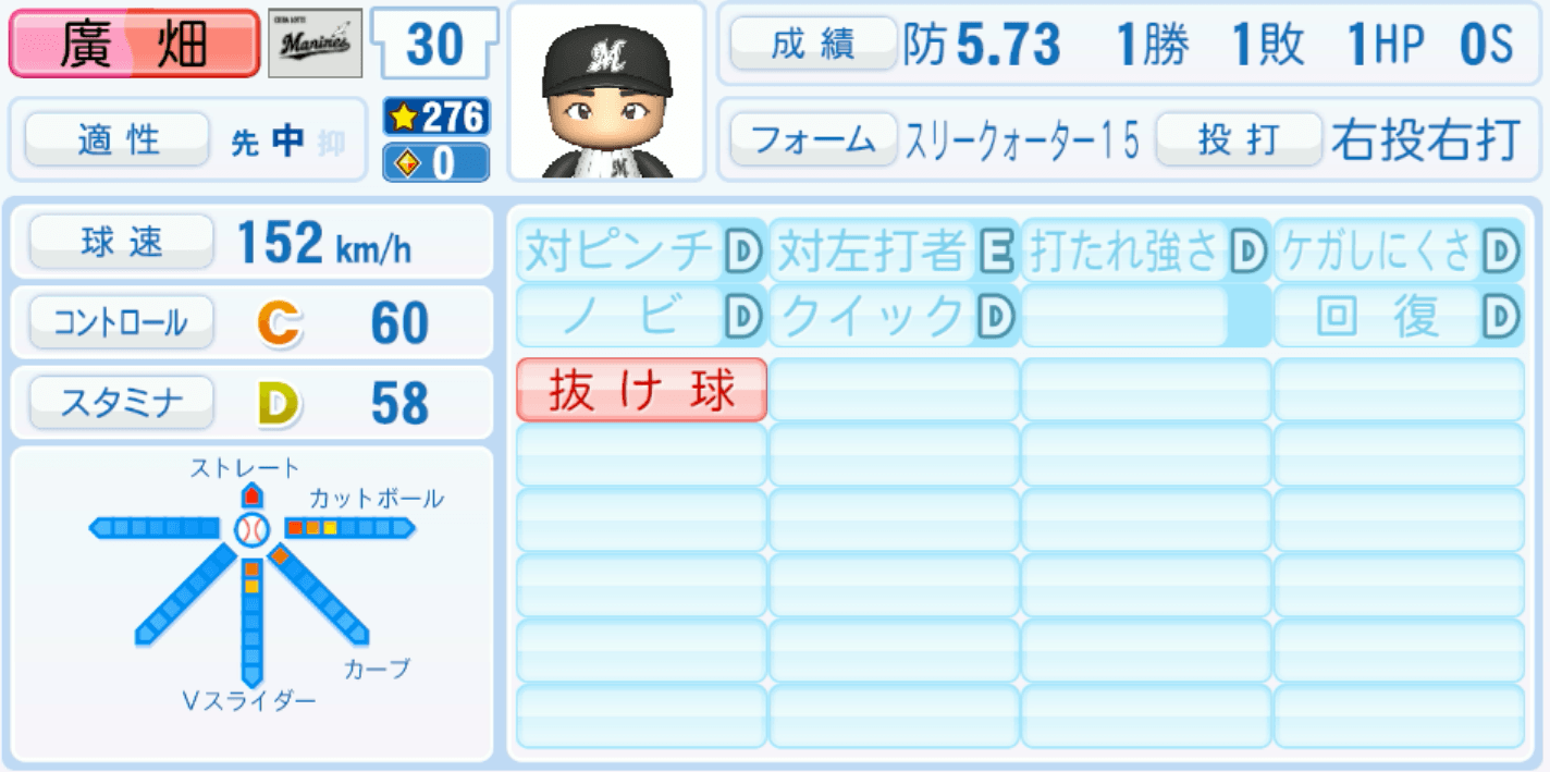 廣畑敦也のステータス画像