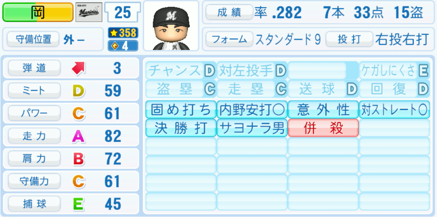 岡大海のステータス画像