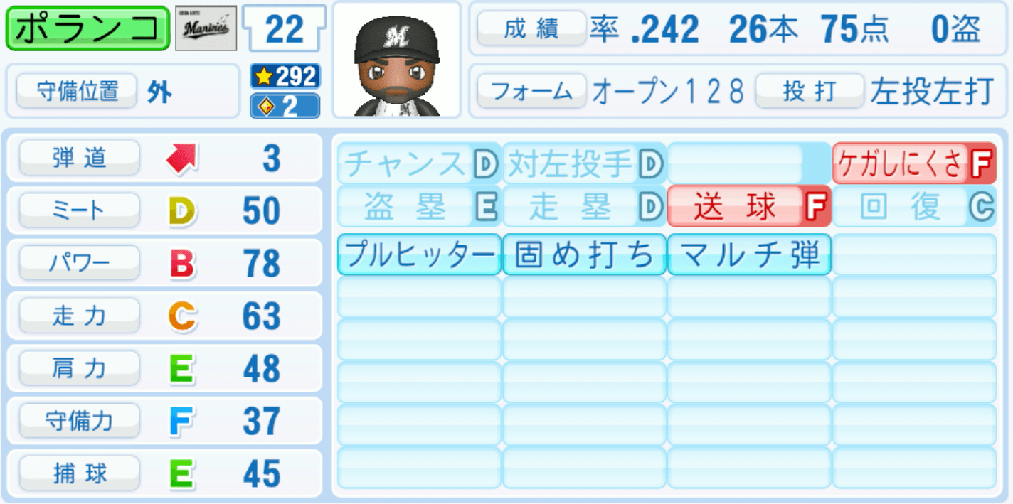 ポランコのステータス画像