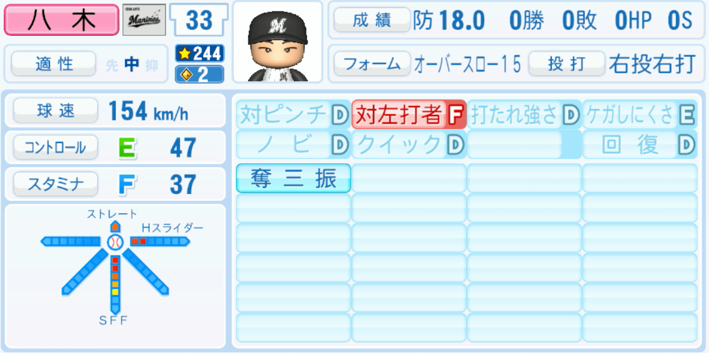 八木彬のステータス画像