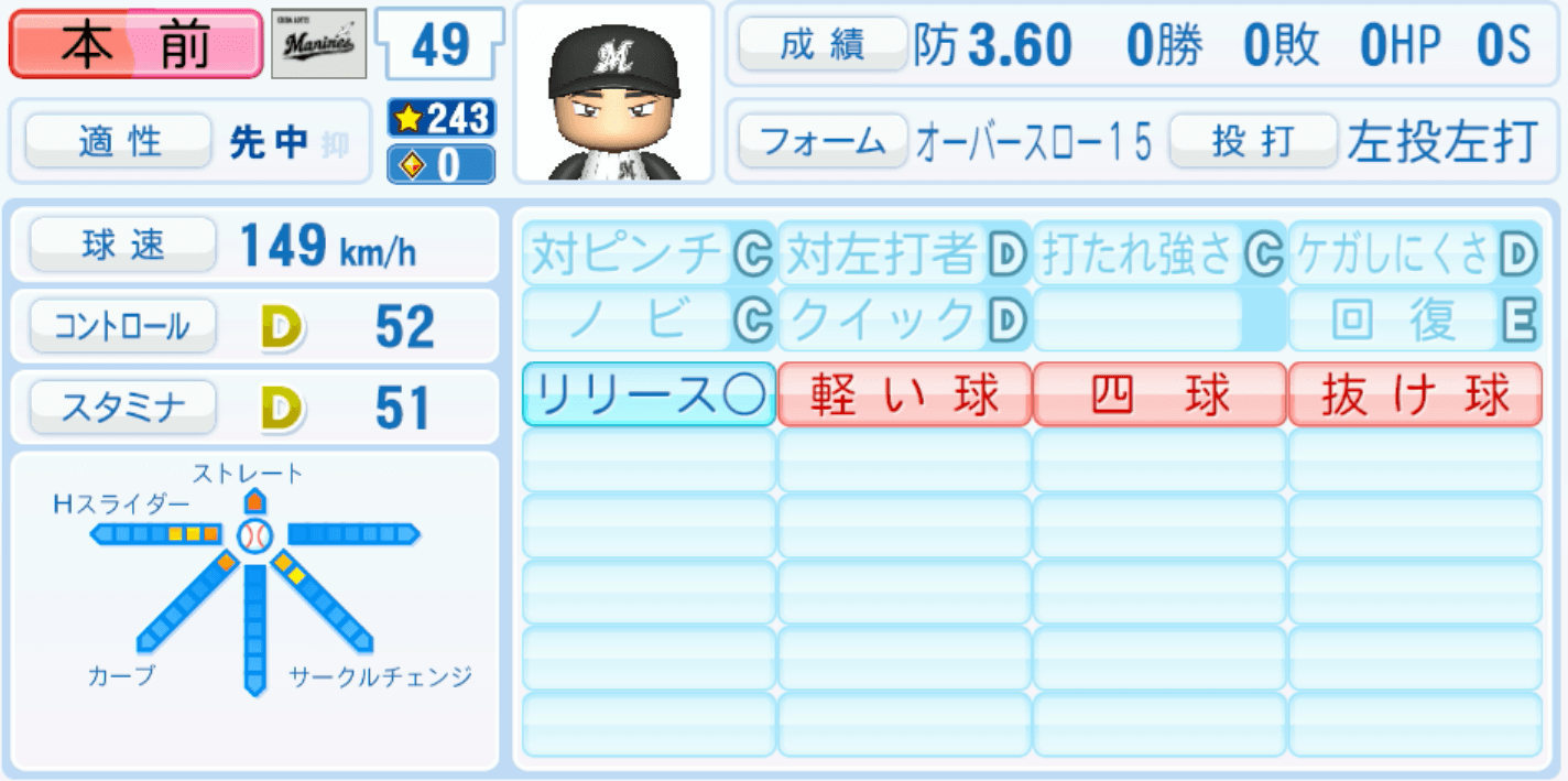 本前郁也のステータス画像