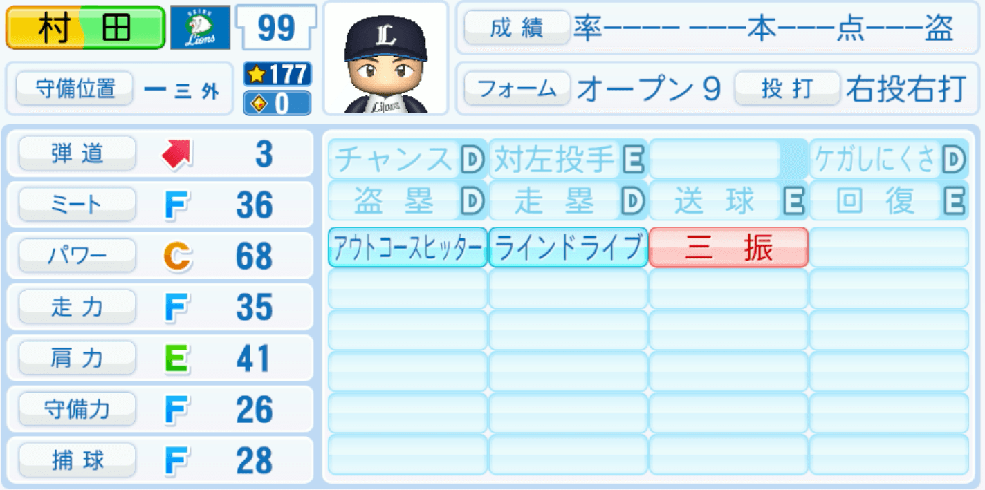 村田怜音のステータス画像