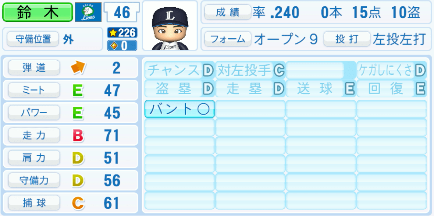 鈴木将平のステータス画像