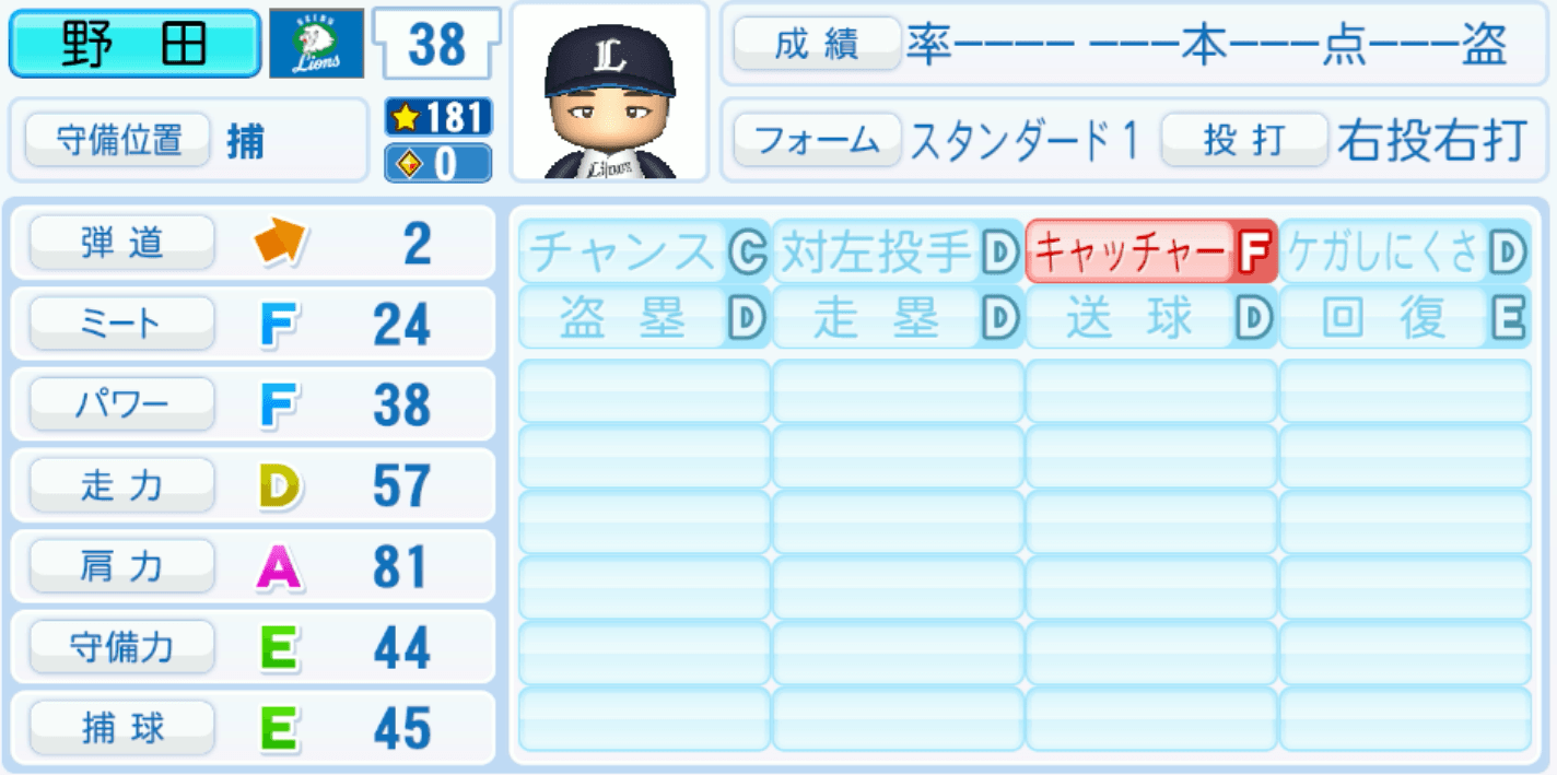 野田海人のステータス画像