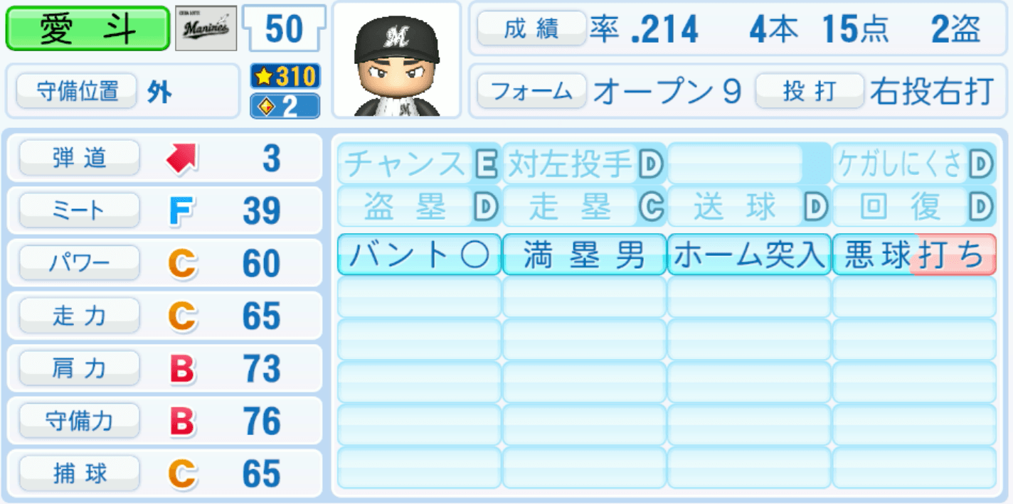 愛斗のステータス画像