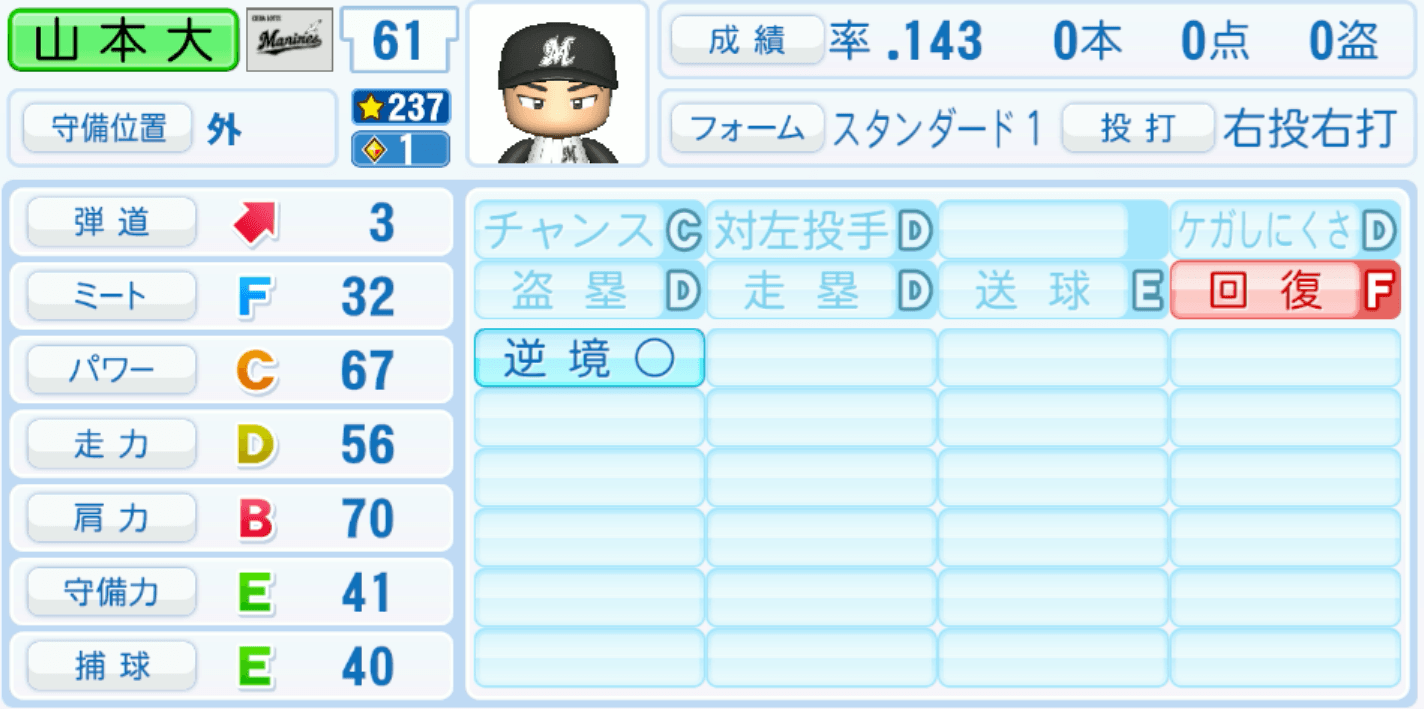 山本大斗のステータス画像