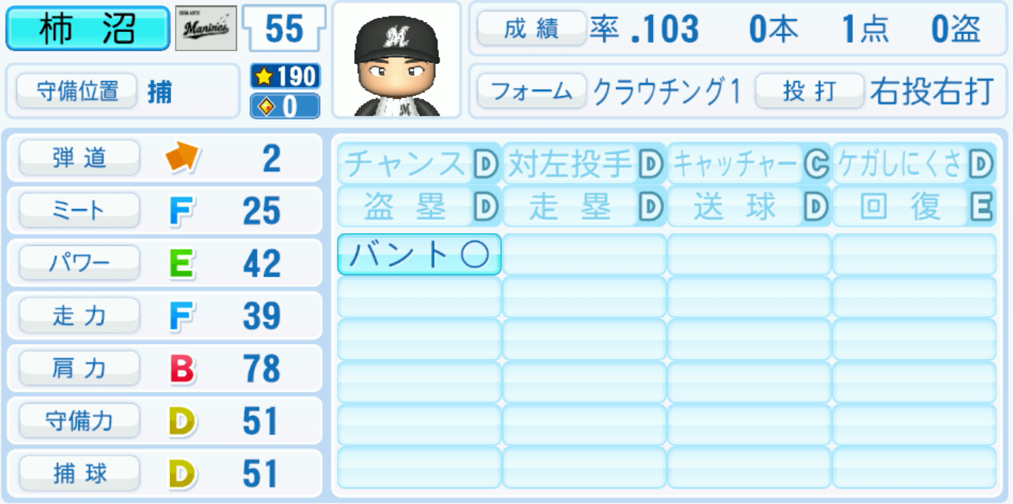 柿沼友哉のステータス画像