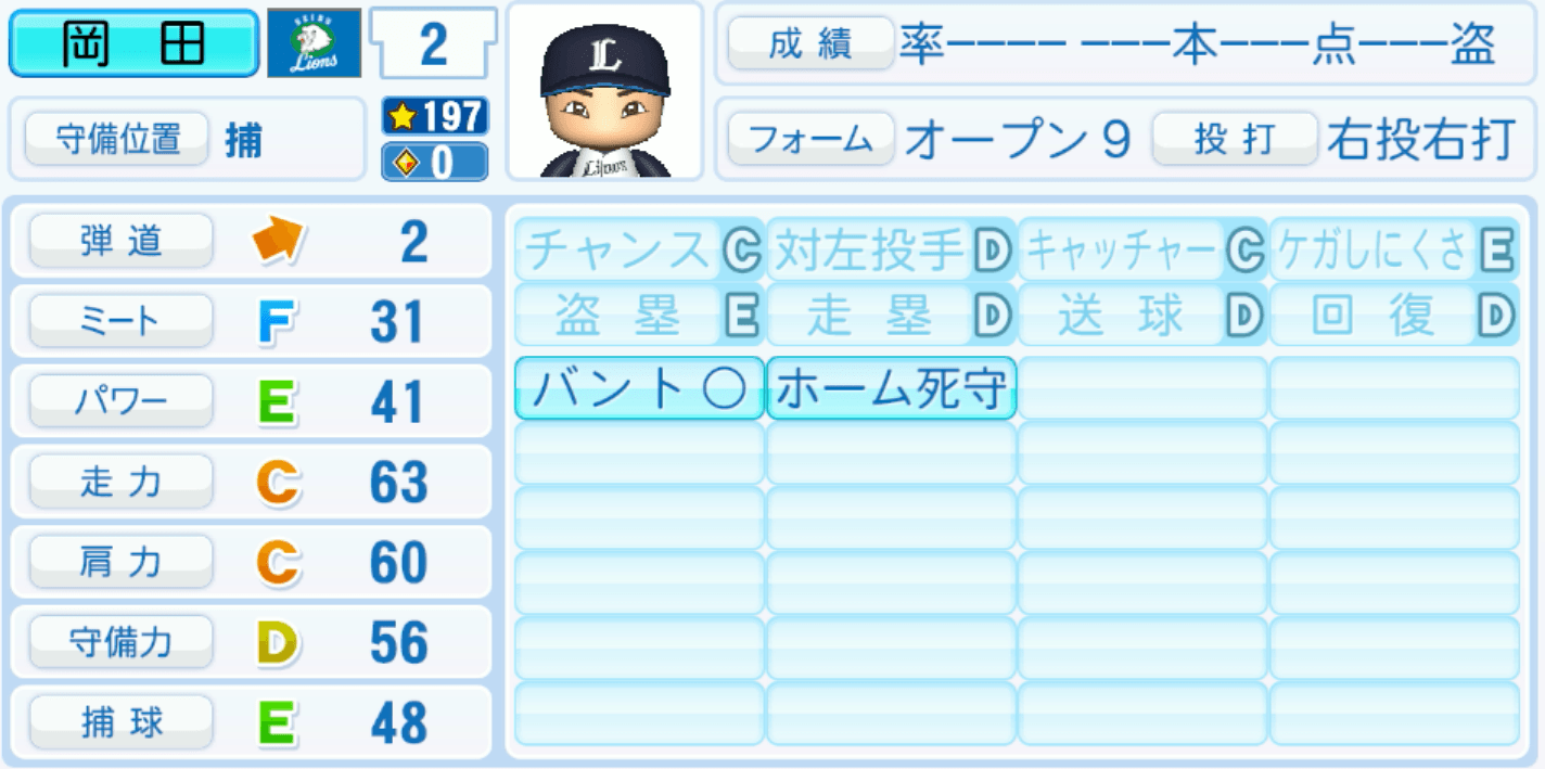 岡田雅利のステータス画像