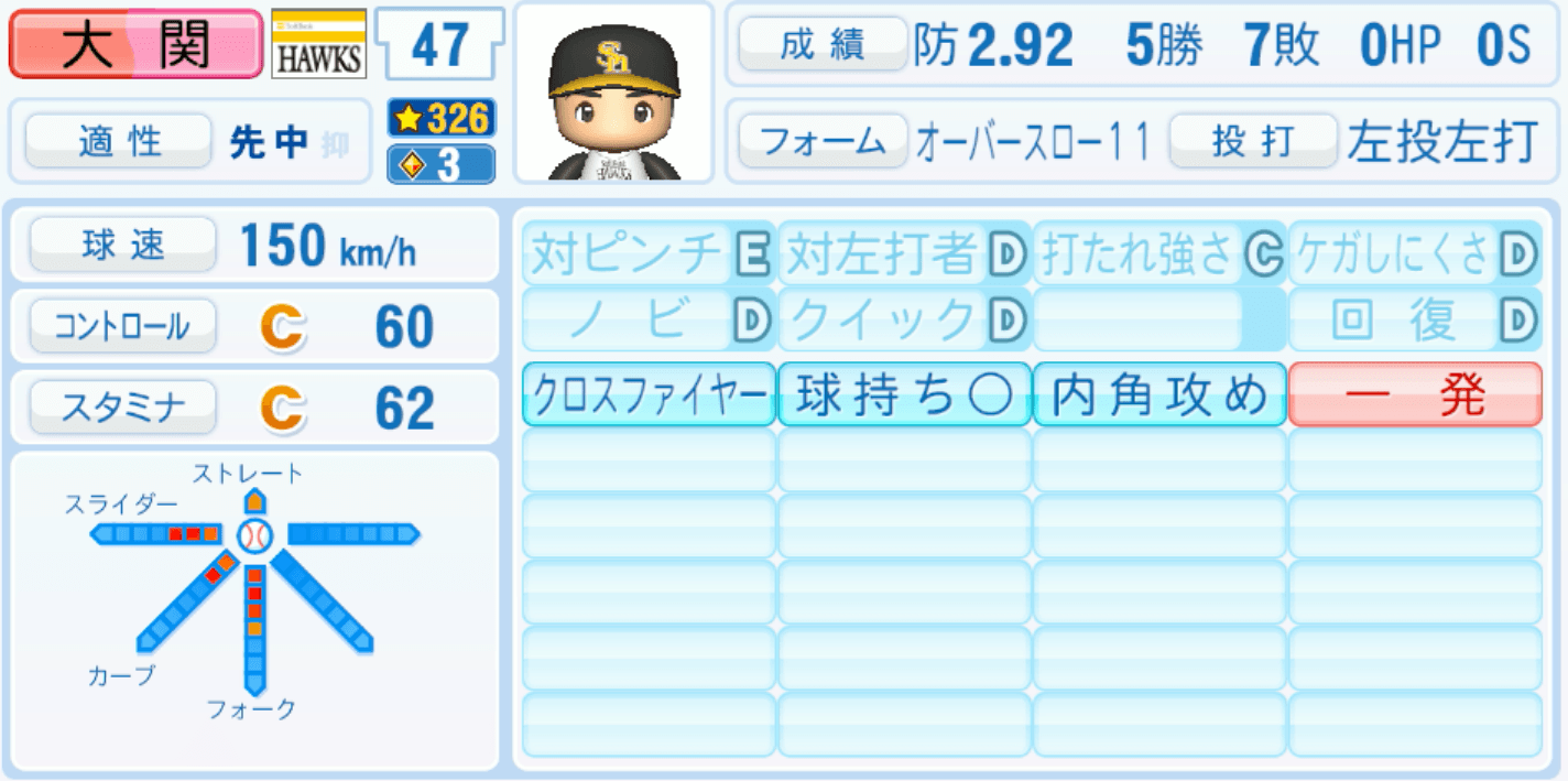 大関友久のステータス画像