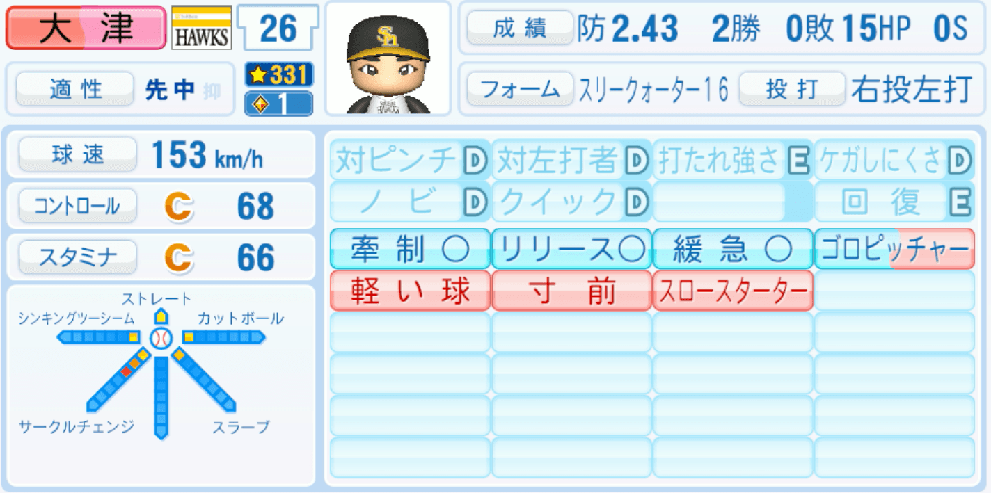 大津亮介のステータス画像