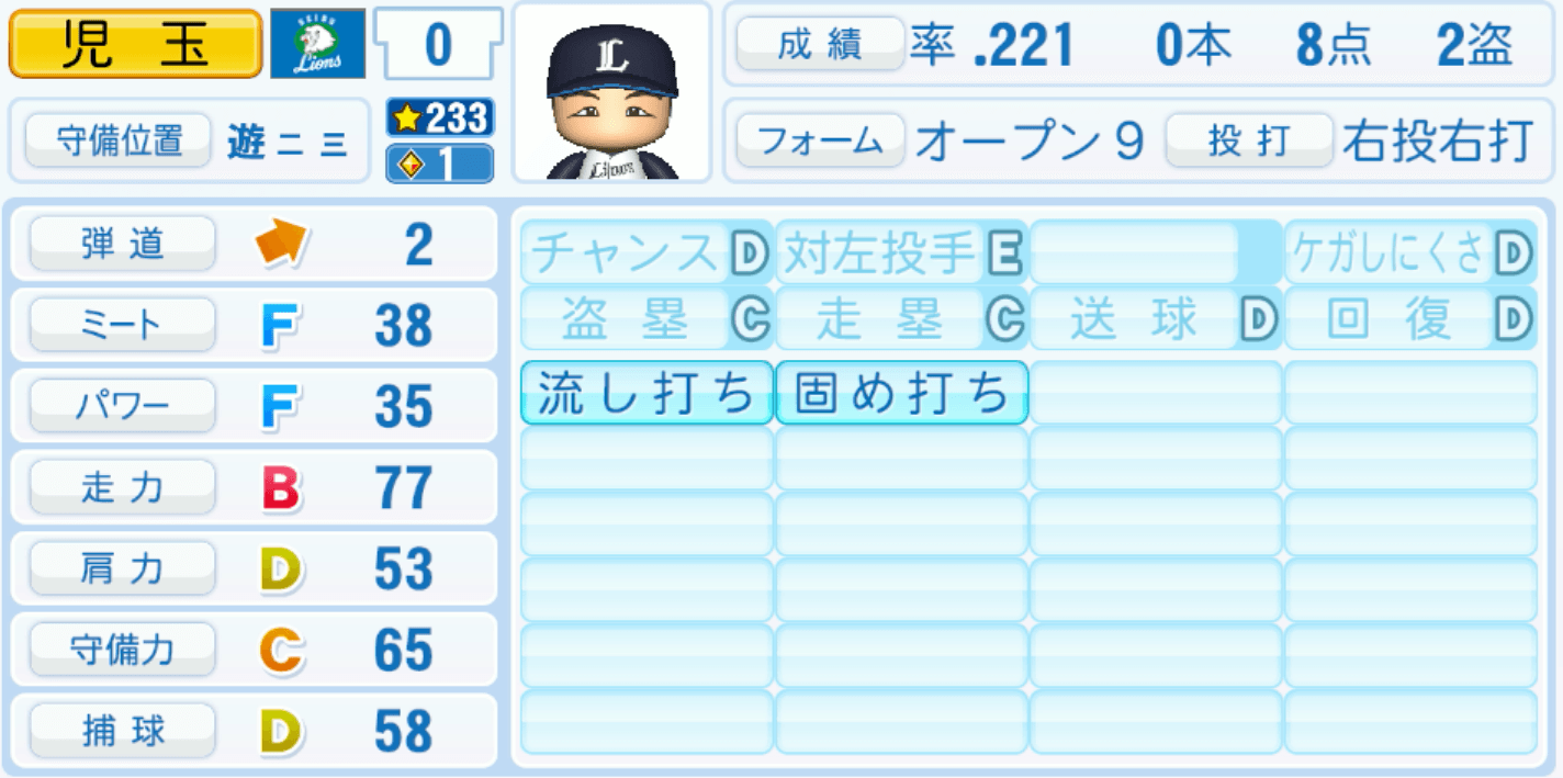 児玉亮涼のステータス画像