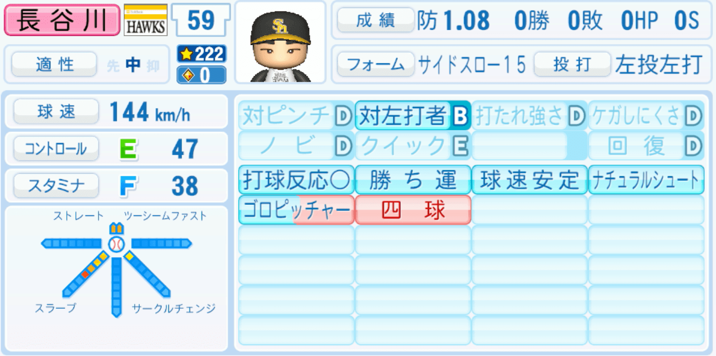 長谷川威展のステータス画像