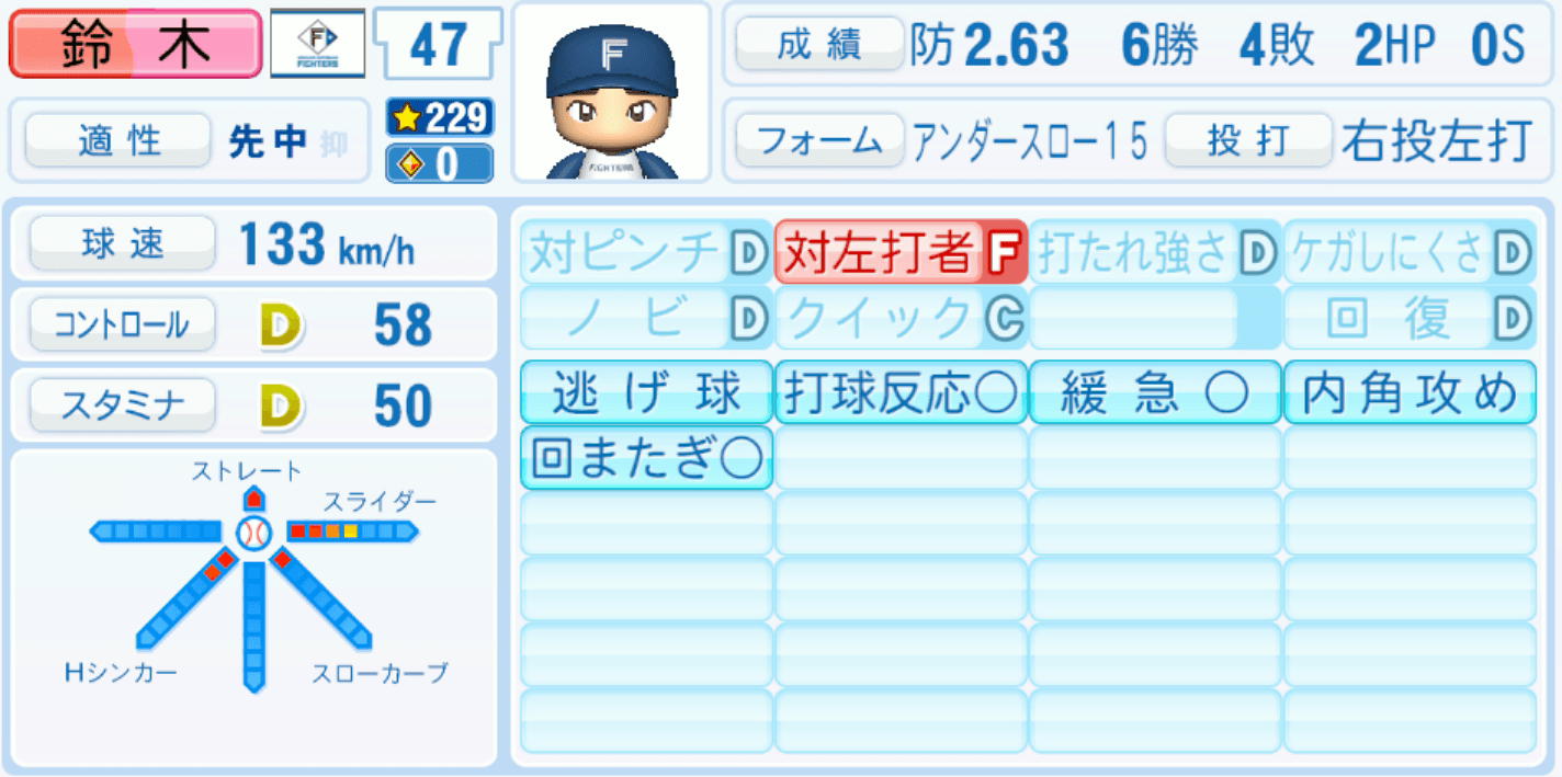 鈴木健矢のステータス画像