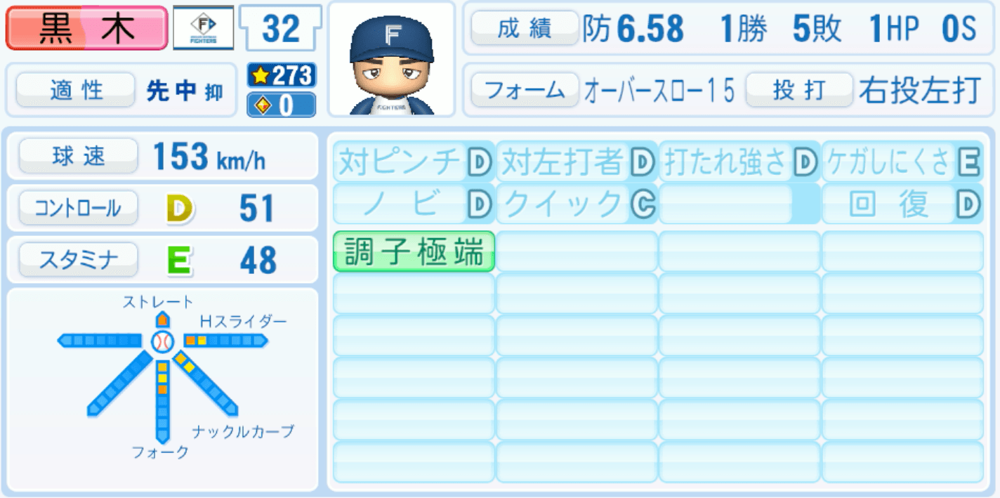 黒木優太のステータス画像