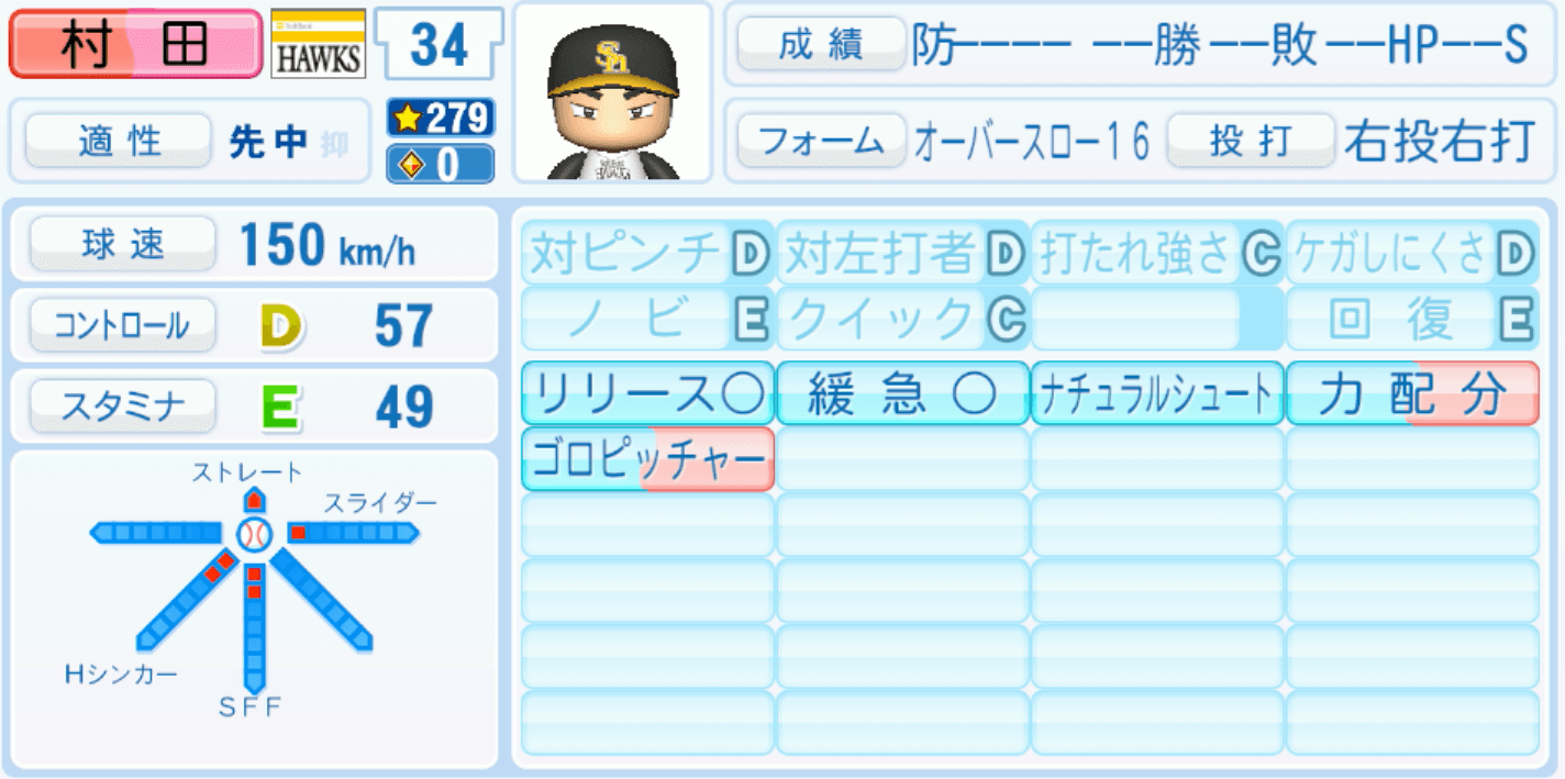 村田賢一のステータス画像