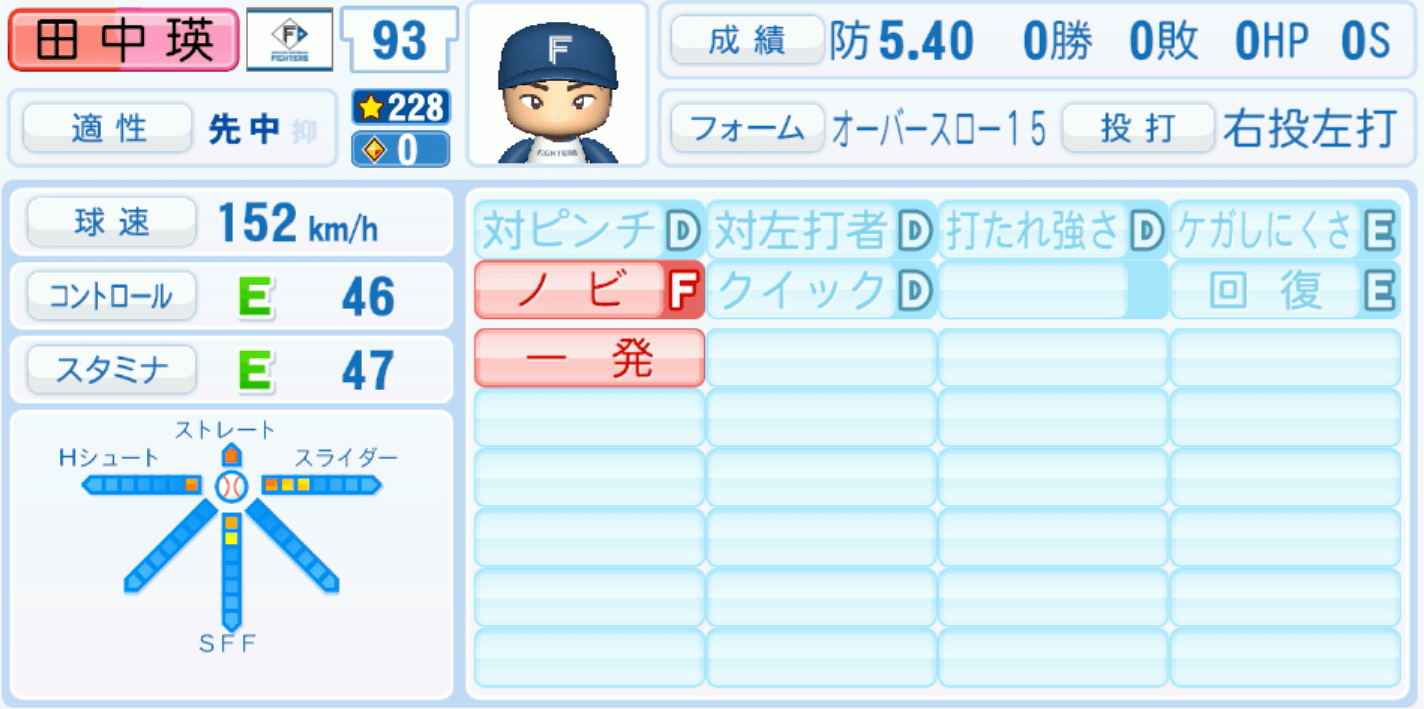 田中瑛斗のステータス画像