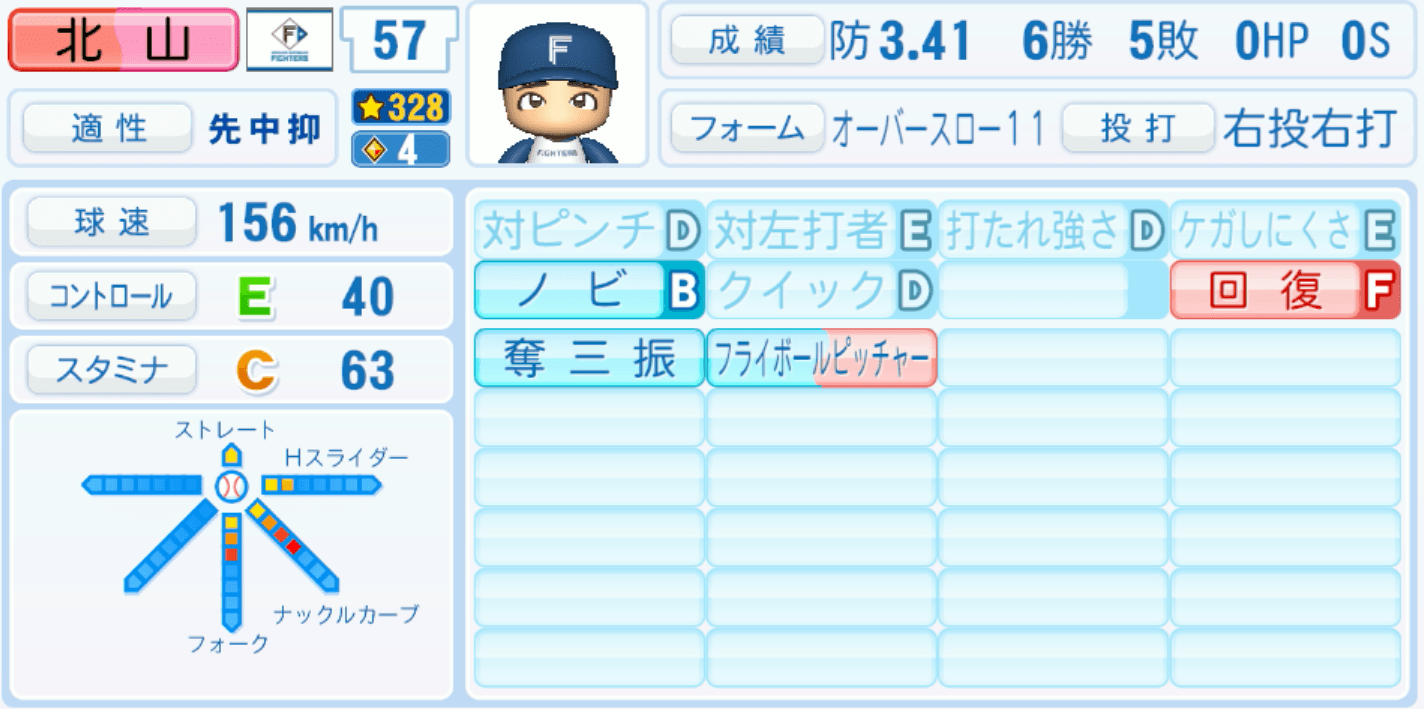 北山亘基のステータス画像