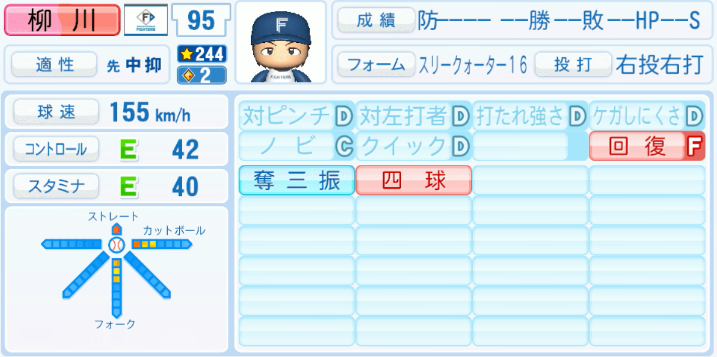 柳川大晟のステータス画像