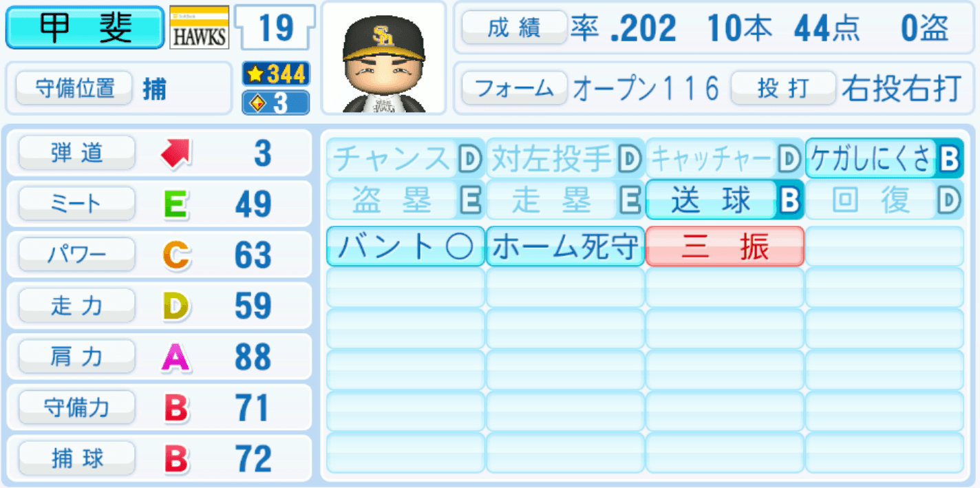 甲斐拓也のステータス画像