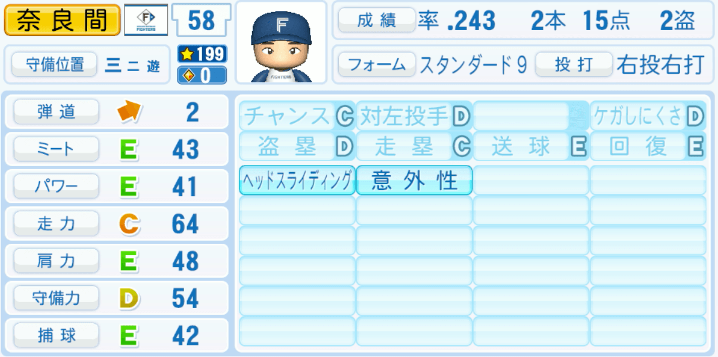 奈良間大己のステータス画像