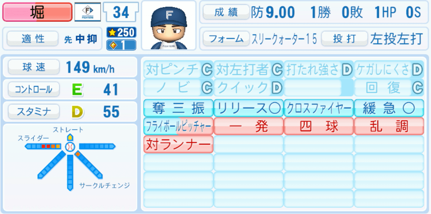 堀瑞輝のステータス画像