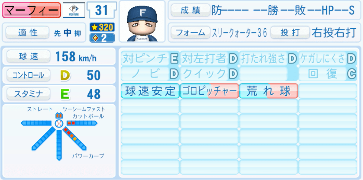 マーフィーのステータス画像