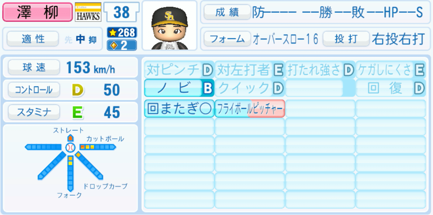 澤柳亮太郎のステータス画像