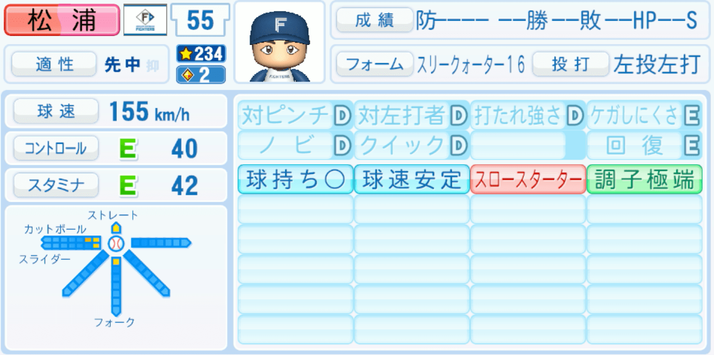 松浦慶斗のステータス画像