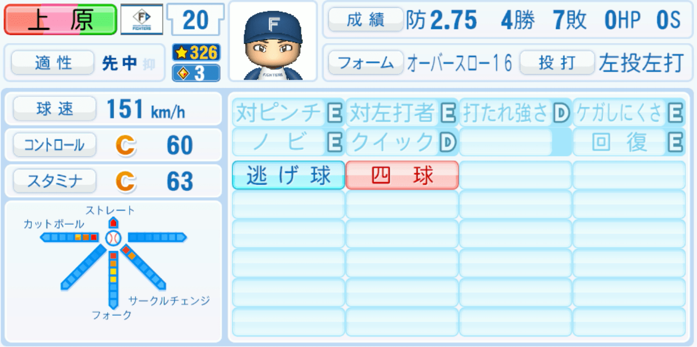 上原健太のステータス画像