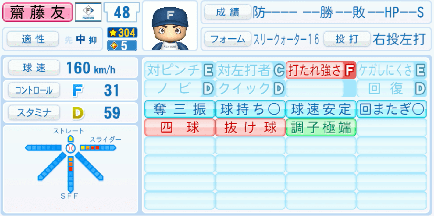 齋藤友貴哉のステータス画像