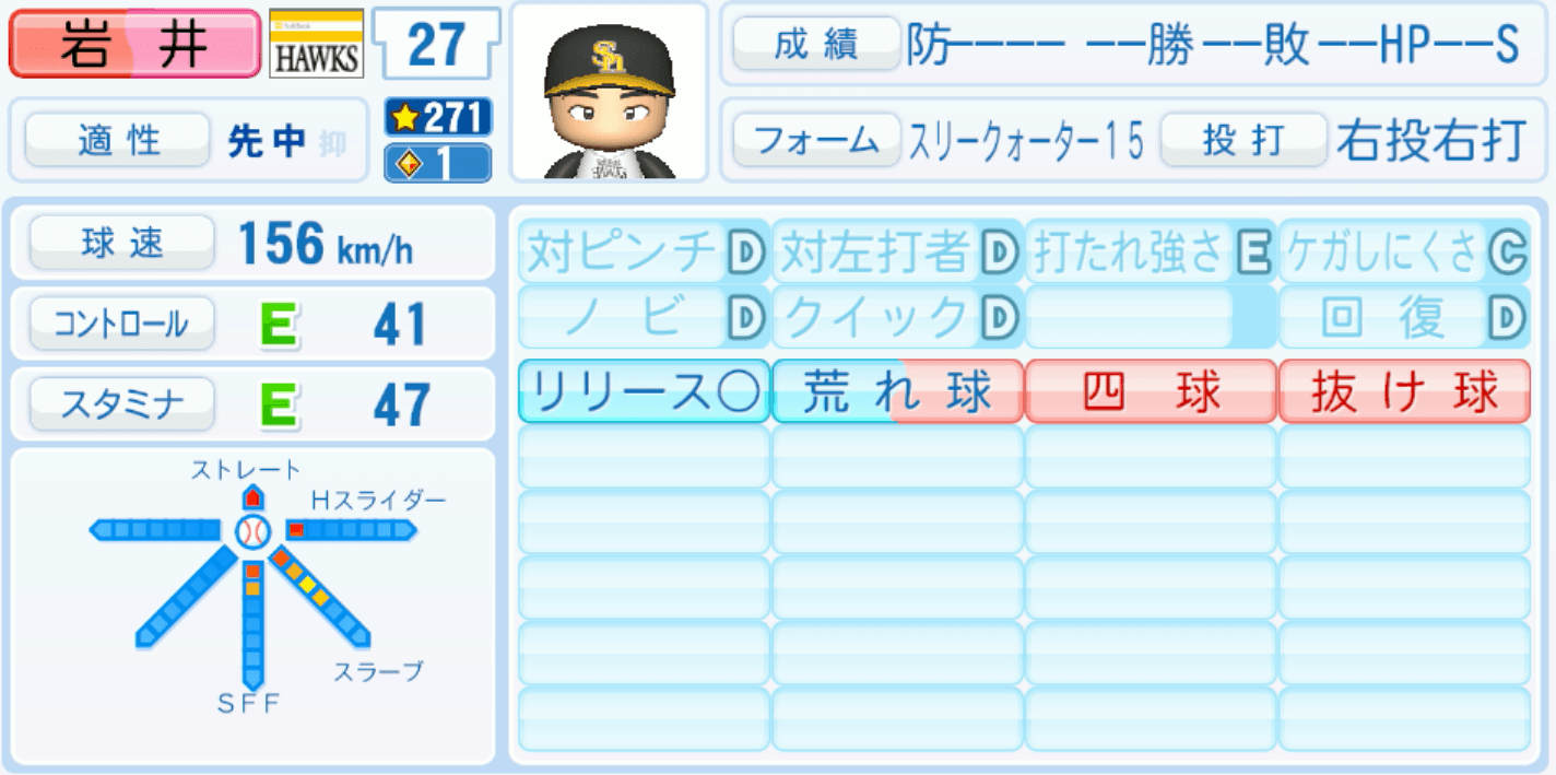 岩井俊介のステータス画像