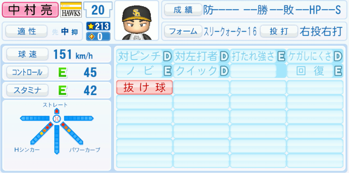 中村亮太のステータス画像