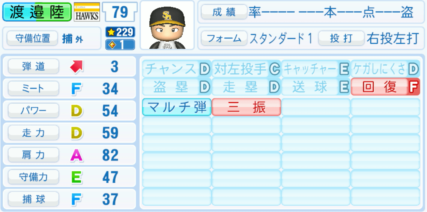 渡邉陸のステータス画像