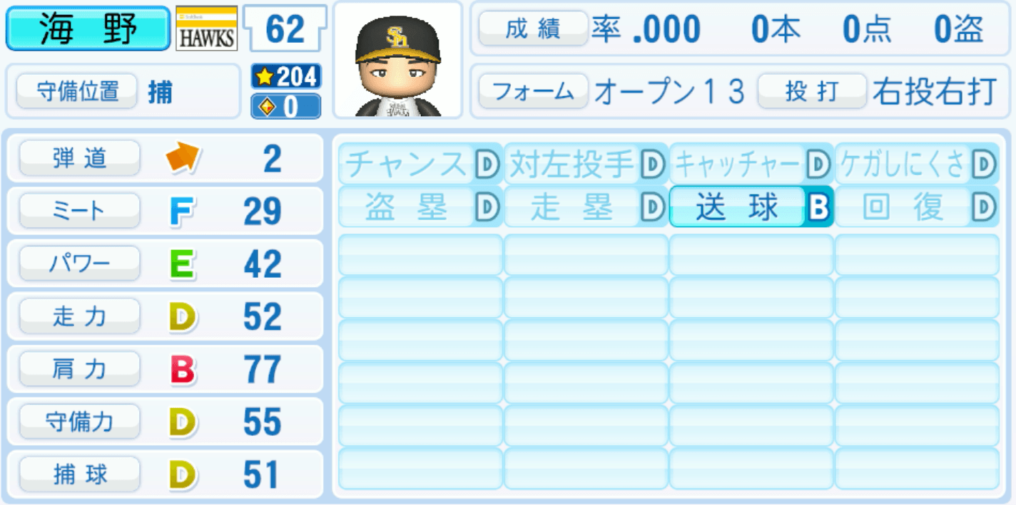 海野隆司のステータス画像