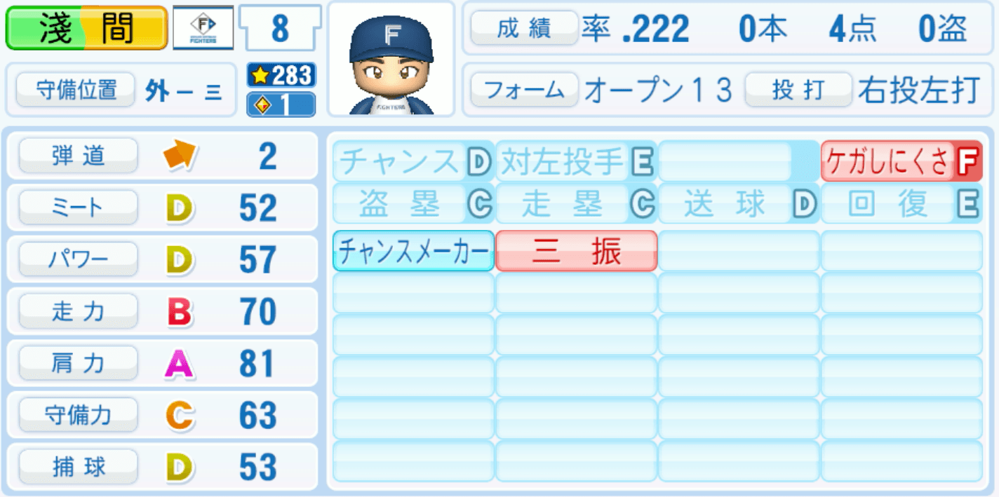 淺間大基のステータス画像