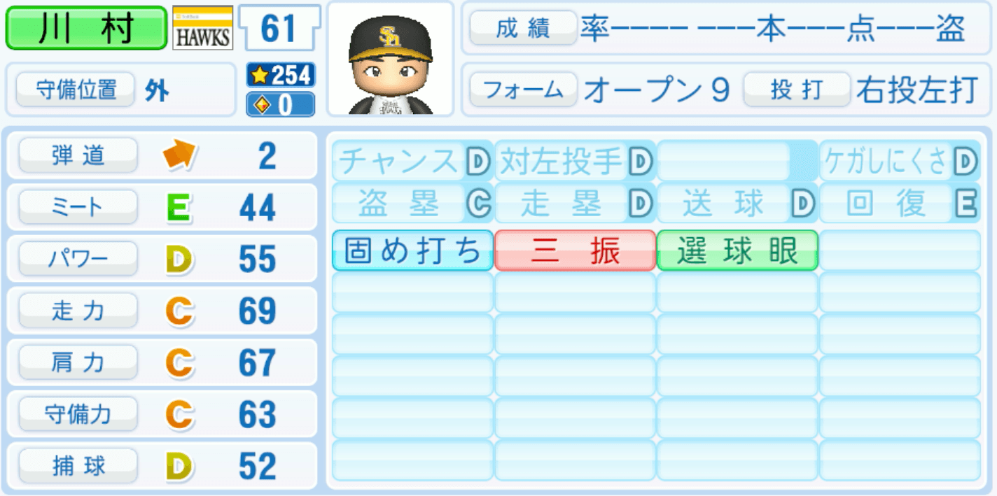 川村友斗のステータス画像