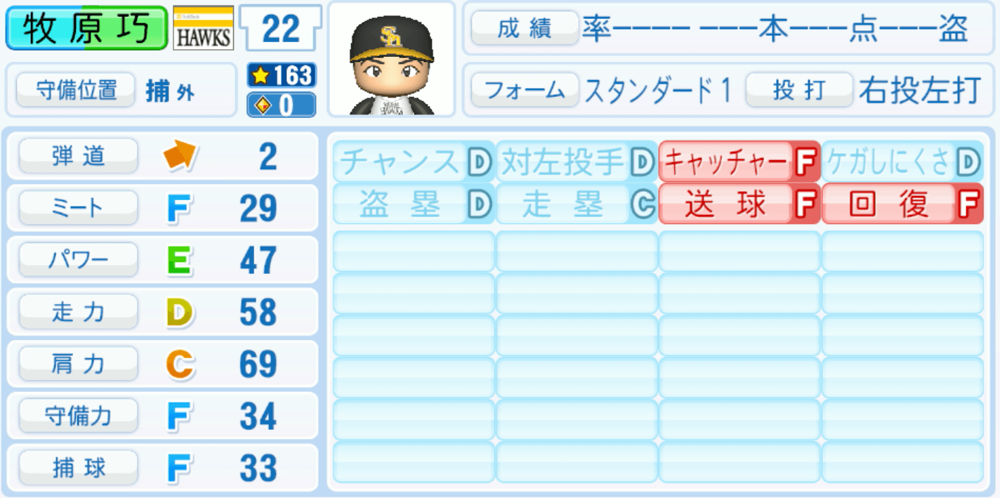 牧原巧汰のステータス画像