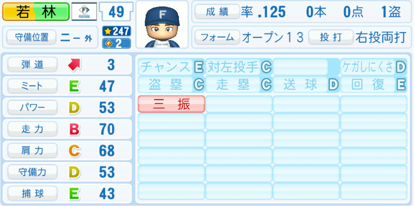 若林晃弘のステータス画像