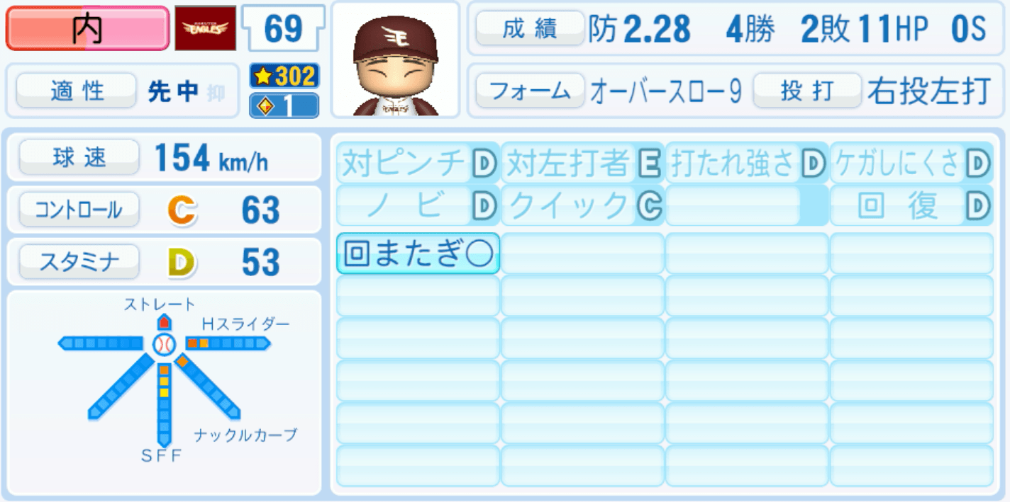 内星龍のステータス画像