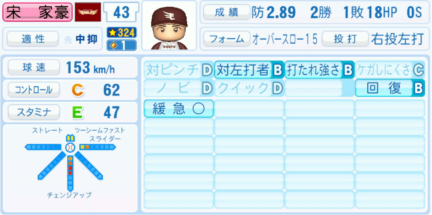 宋家豪のステータス画像