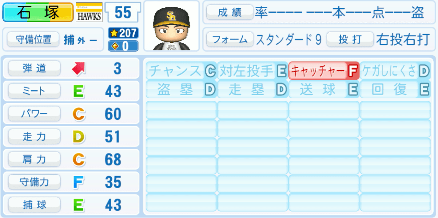 石塚綜一郎のステータス画像